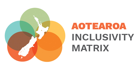 Aotearoa Inclusivity Matrix logo Aotearoa Inclusivity Matrix logo